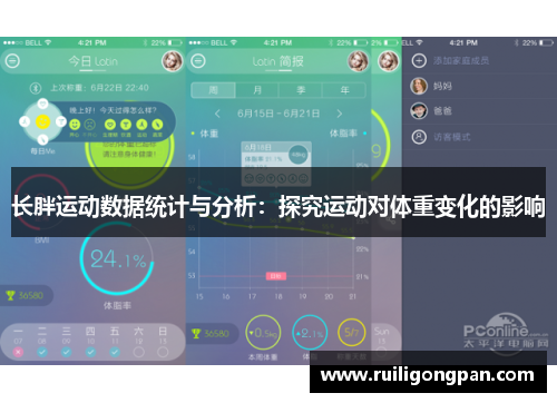 长胖运动数据统计与分析：探究运动对体重变化的影响