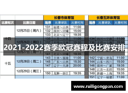 2021-2022赛季欧冠赛程及比赛安排